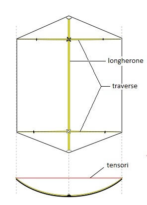 schema_rokkaku1